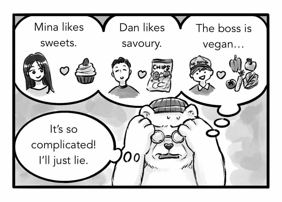 Mina likes sweet, Dan likes savory, the boss is vegan, Alex decides to lie